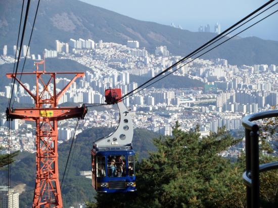 Geumgang Park Cable Car